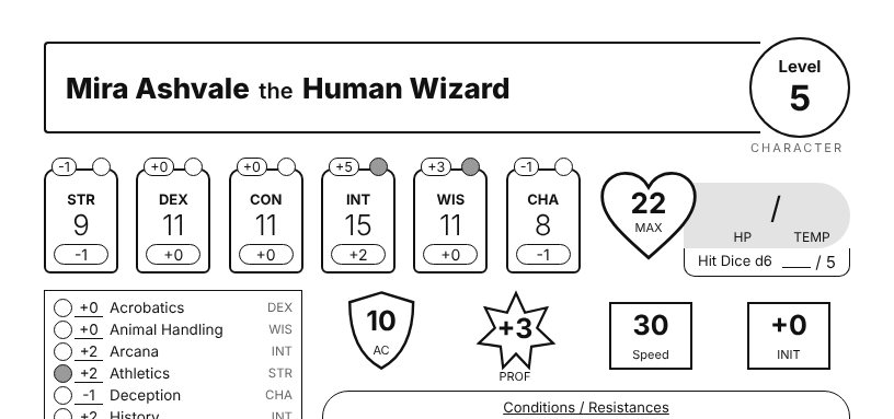 The printable character sheet